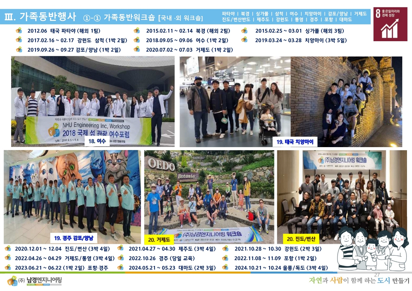 ESG경영